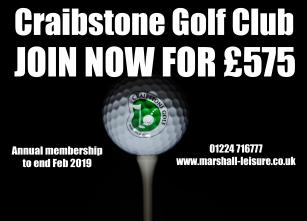 membership cost